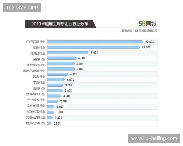 乐天堂网址稳定可靠的登录平台，保障玩家游戏体验持续流畅
