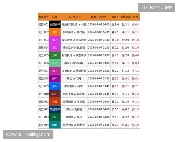 博天堂足彩分析平台最新数据分析模型全面解析足球比赛走势