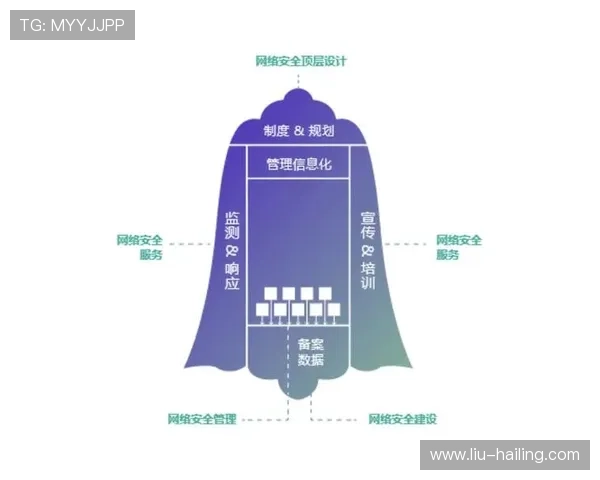 918娱乐官网安全保障措施解析确保玩家资金和信息安全 918娱乐官网安全保障措施解析确保玩家资金和信息安全